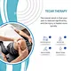 Muscle Stimulation